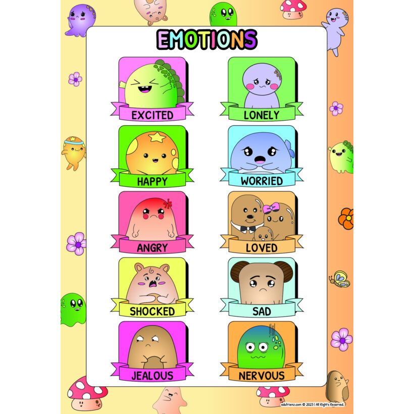 Children Doodle Learning Posters – Learn About Emotions Digital Printable 1 Doodle Learning Posters