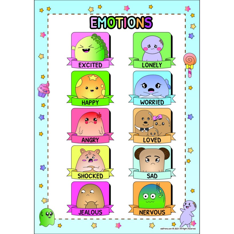 Children Doodle Learning Posters – Learn About Emotions Digital Printable 3 Children Doodle Learning Posters – Learn About Emotions Digital Printable - Image 3