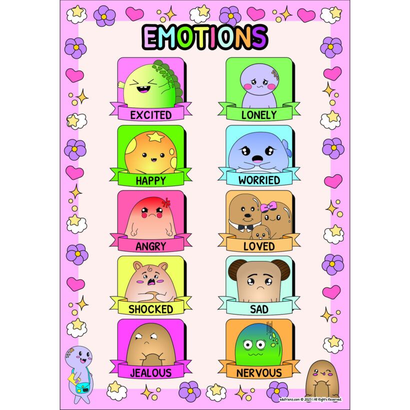 Children Doodle Learning Posters – Learn About Emotions Digital Printable 2 Children Doodle Learning Posters – Learn About Emotions Digital Printable - Image 2
