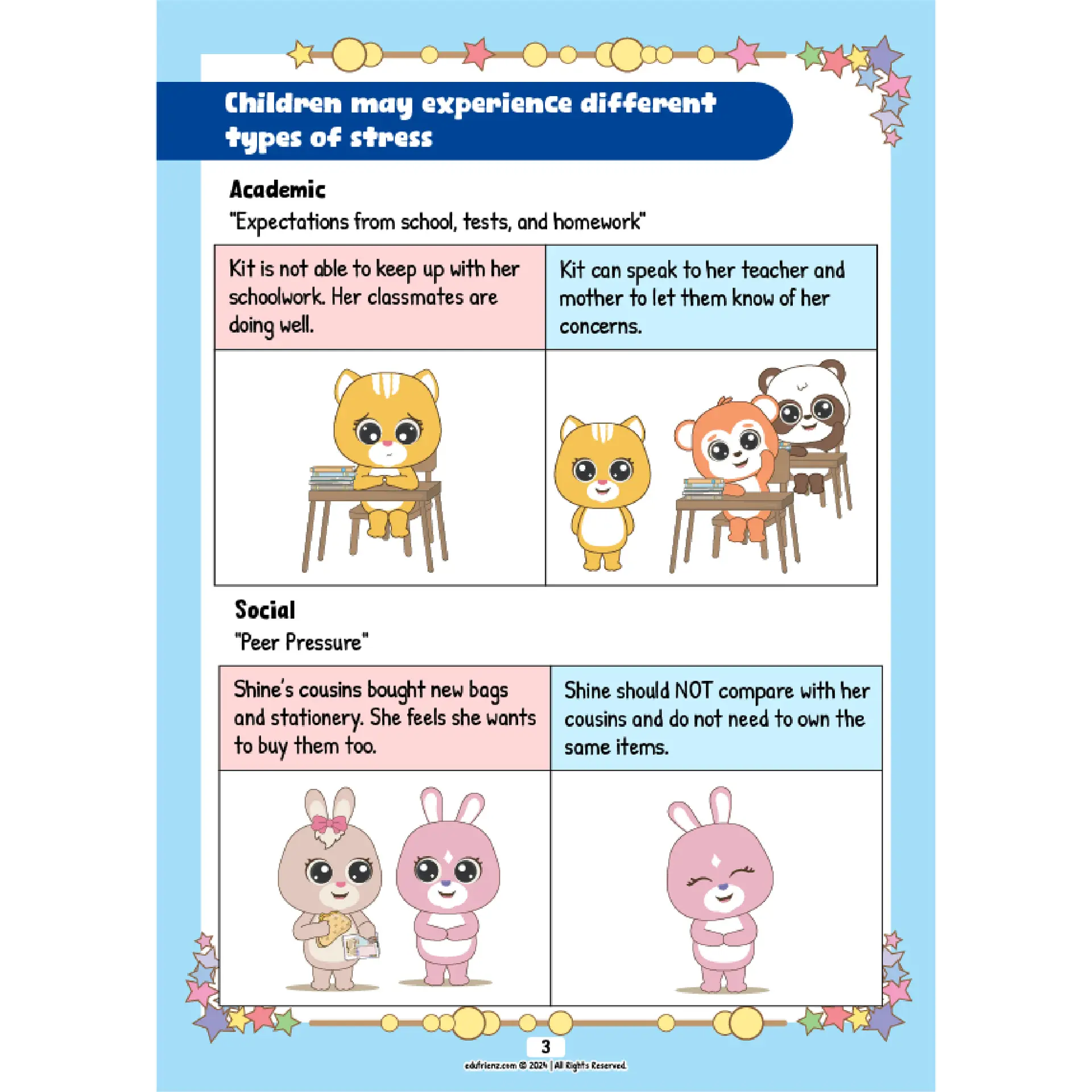 Edufrienz Learn About SEL Stress - Digital Printable 2 LEARN ABOUT STRESS 2