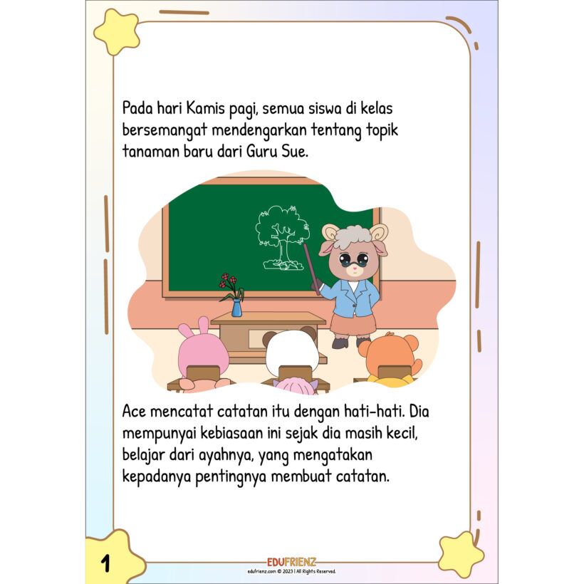 Children's E-book: Habits Can become our Behavior - Digital Printable 7 EDU SPARK BAHASA ADV EBOOK HABITS 2