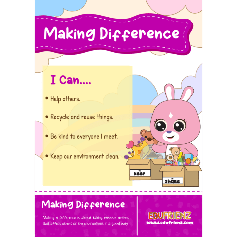 SEL Making Difference Poster – Digital Printable for Kids 1 EDU SPARK SEL POSTER MAKING DIFFERENCE