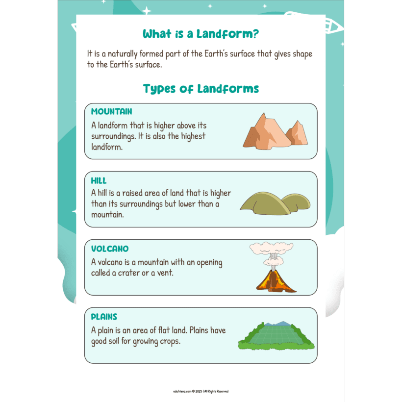 Learn About Landforms – STEM Printable Pack 2 EDU STEM - LANDFORM - 2