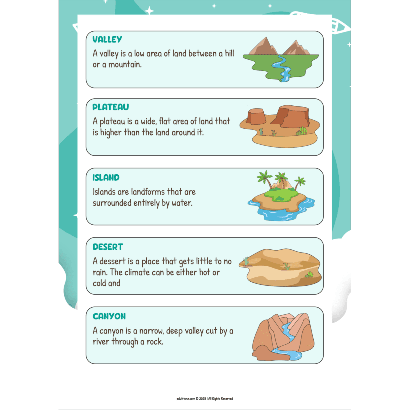 Learn About Landforms – STEM Printable Pack 3 EDU STEM - LANDFORM - 3