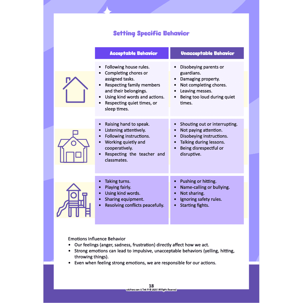 Edufrienz Executive Functions Workbook: Strand 1 – Emotional Control 2 EDU - EF - WB - STRAND 1 - 4