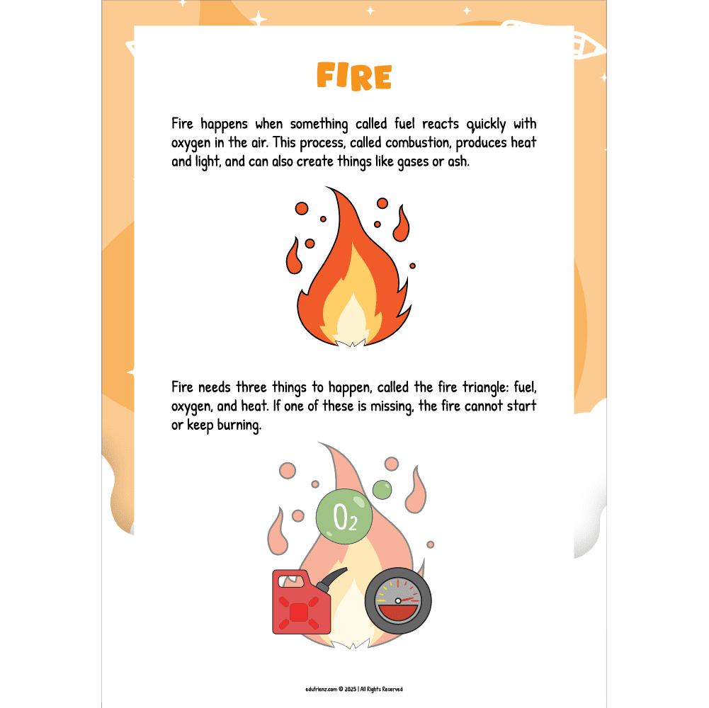 Learn About Fire – STEM Printable Pack 2 EDU - STEM - FIRE - 2