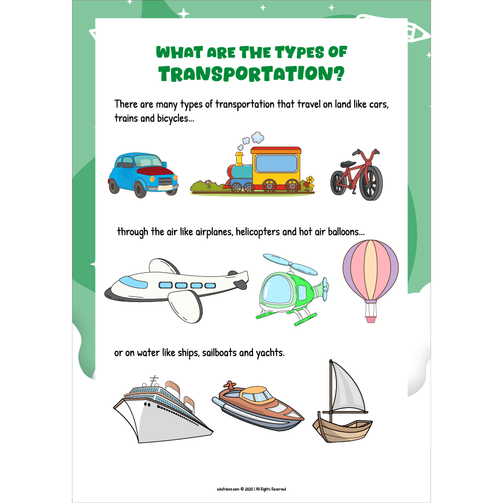Learn About Transportation – STEM Printable Pack 3 EDU - STEM - TRANSPORTATION - 3