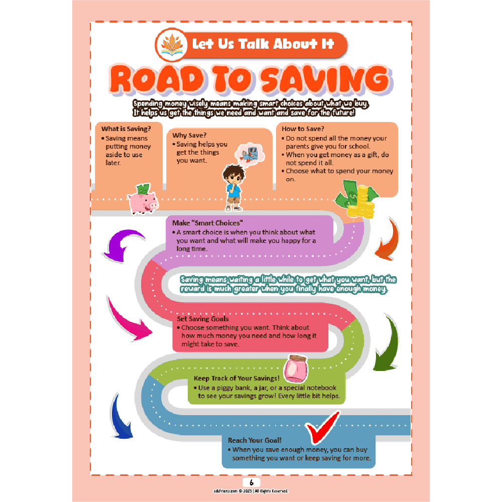 Edufrienz Life Skills Development: Financial Literacy Workbook 4 LIFE SKILLS DEVELOPMENT - FINANCIAL LITERACY_4