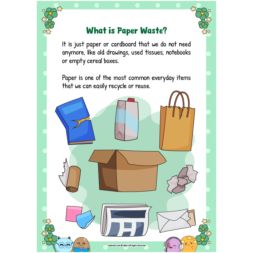 Learn about Paper Waste Recycling – Digital Printable 2 2