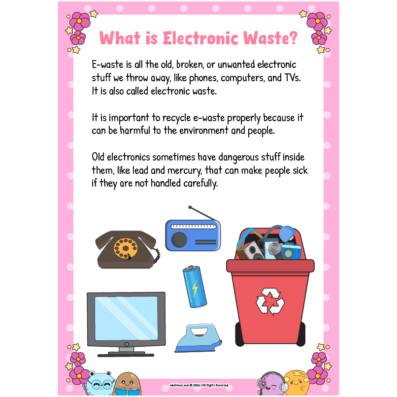 Learn About E-Waste Management – Digital Printable 2 2