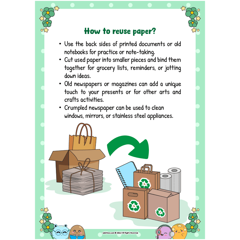 Learn about Paper Waste Recycling – Digital Printable 3 3