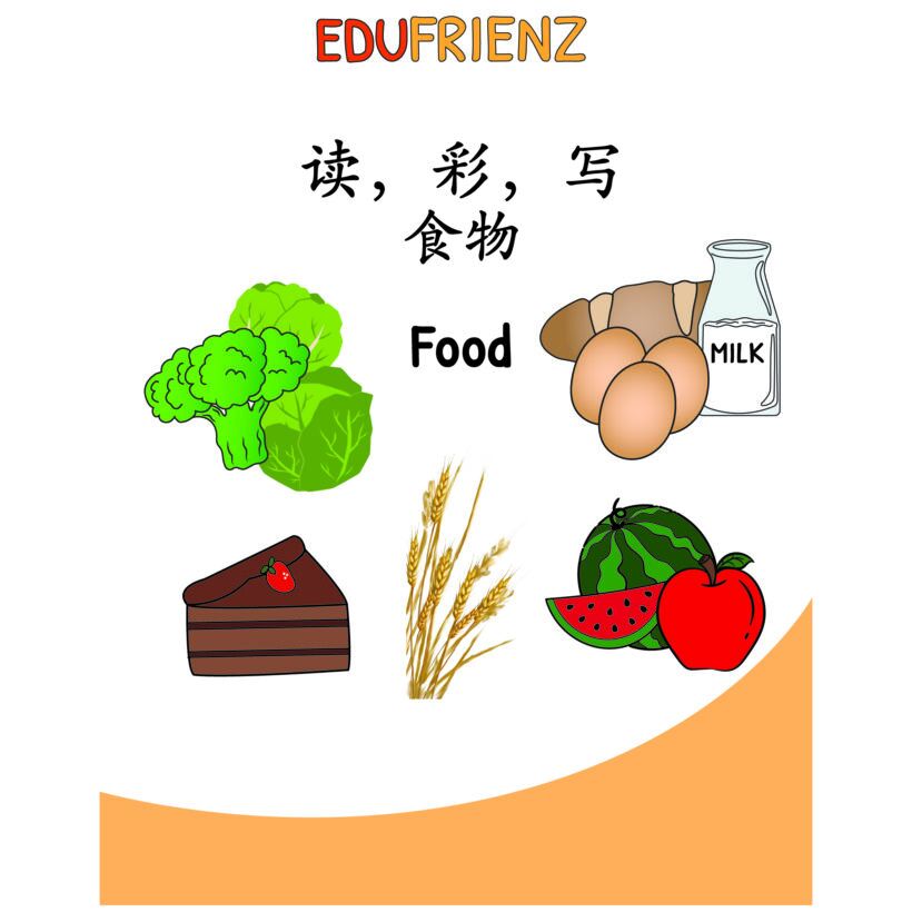 Learning about Food Chinese Character coloring (食物汉字填色) – Activities Digital Printable 1 Chinese Food Character coloring