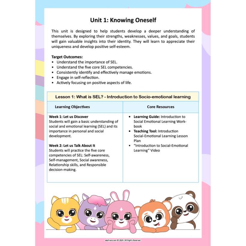 Spark SEL Level 3 Curriculum: Advanced Social Emotional Learning for 8+ year-olds 4 EDU SPARK CURRICULUM PROGRAM 3 2