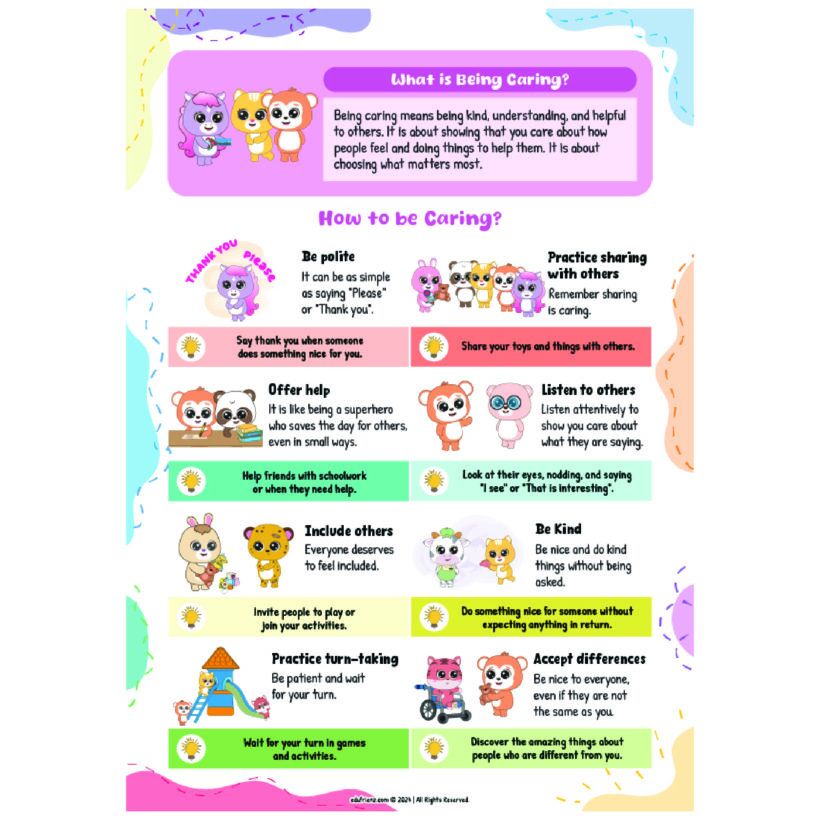 SEL Quick Guide: Positive Relationships - Digital Printable Resource 2 POSITIVE RELATIONSHIPS 4