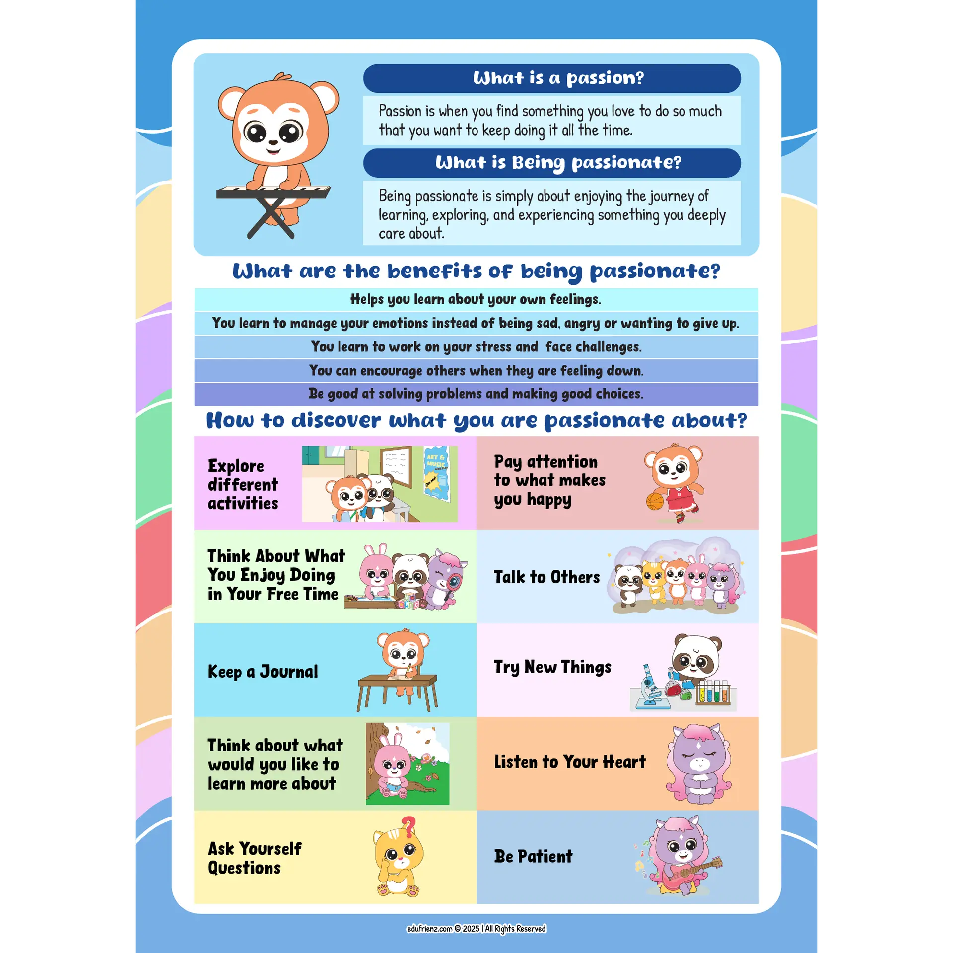 SEL Get to Know Yourself (Vol. 2) | SEL Quick Guide 3 SEL QUICK GUIDELINES KNOWING ONESELF VOL.2 3