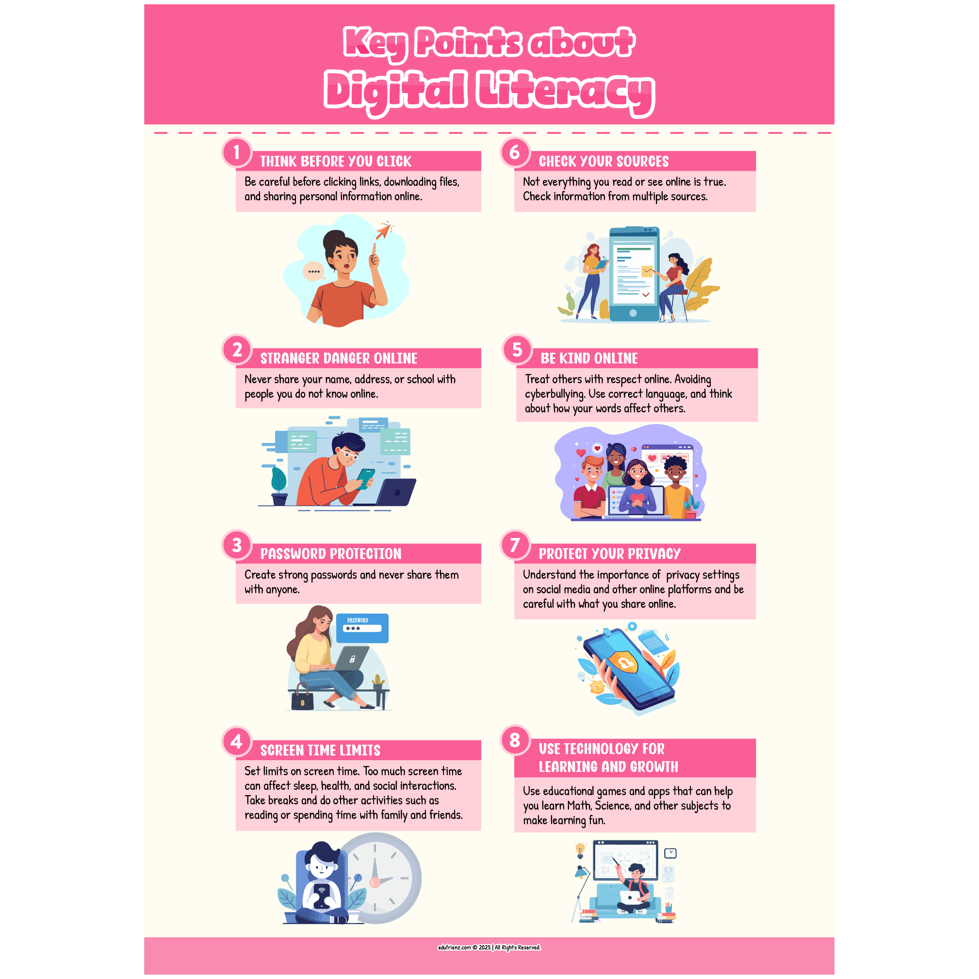 Digital Literacy & Screen Time Awareness Posters - Digital Printable 1 EDU - SEL POSTER - digital literacy poster - 3