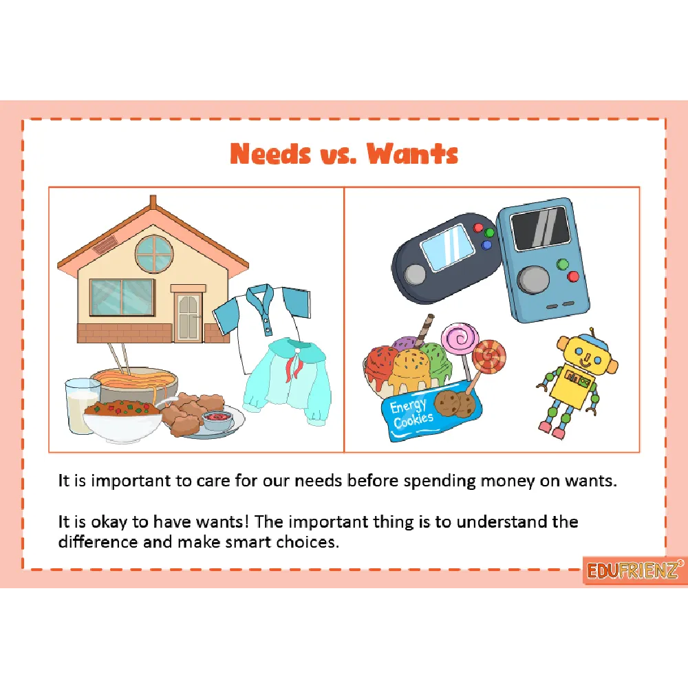 Financial Literacy - Lesson Plan Slides 4 LESSON PLAN PRESENTATION - FINANCIAL LITERACY_4